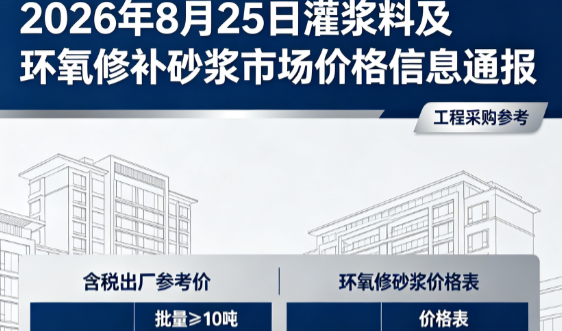 上蔡2026年8月25日灌浆料及环氧修补砂浆市场价格信息通报